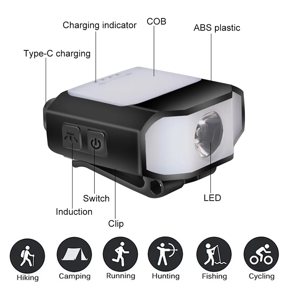 Portable LED Kalapüügi Esilaterna Smart Sensor ühise Põllumajanduspoliitika Clip Light USB Laetav Võimsus Ekraan Väljas Telkimine Vilkur-Lamp Pilt 3
