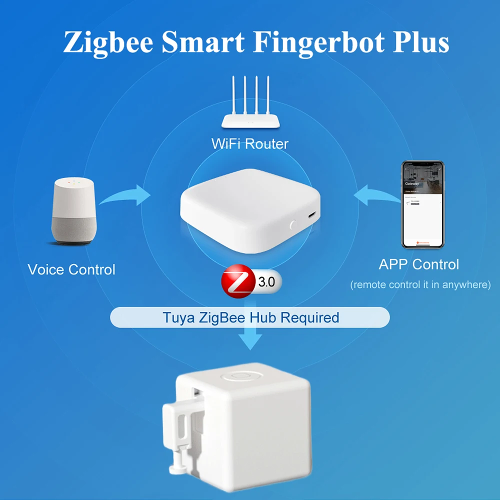 Tuya Smart Zigbee Fingerbot Plus-Lüliti Nupp Nupp Arukas Kodu Smart Elu App Ajastus hääljuhtimine kaudu Alexa Google Assistent Pilt 1